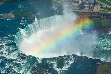 Niagara Falls from above